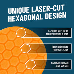 Restoration Use 2 Step TORQ R Rotary Polisher Kit